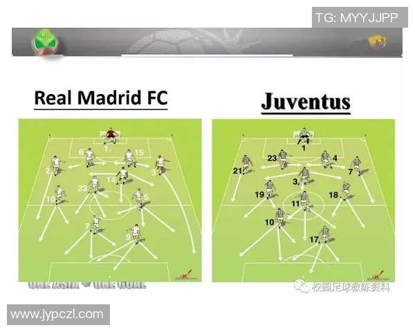 成都足球队意识对比深度剖析与战术发展趋势探讨